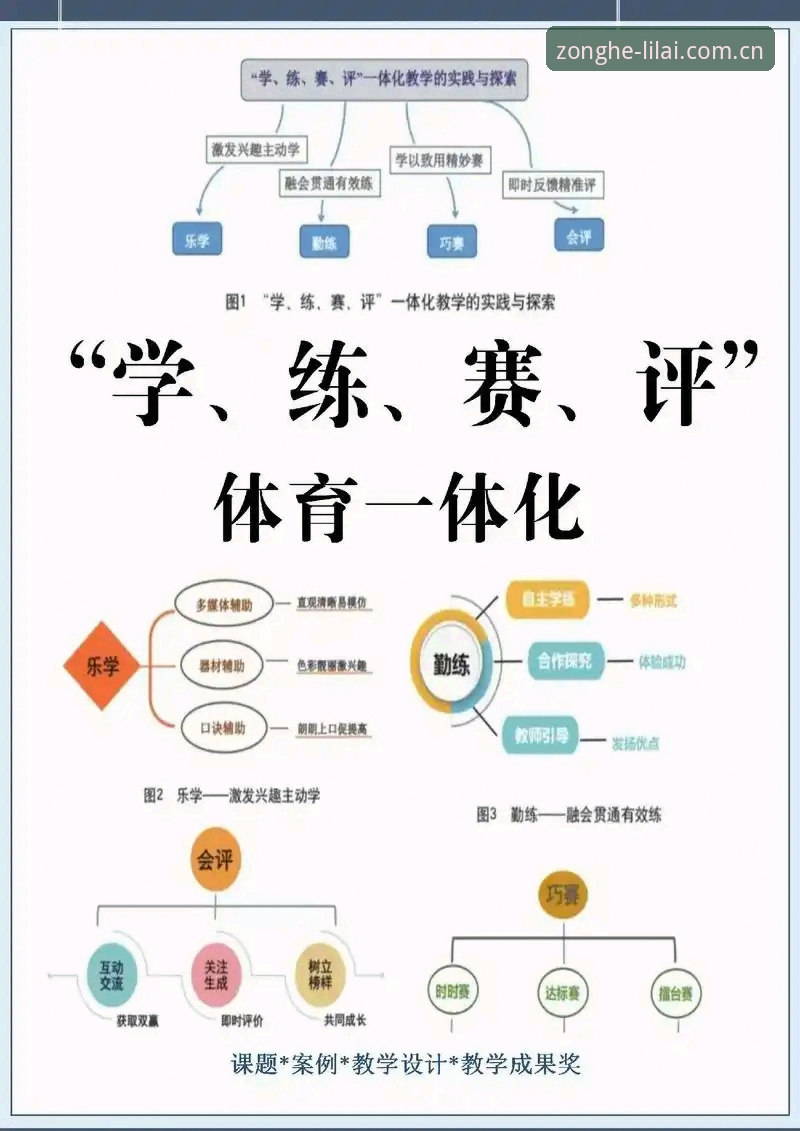 利来体育LL使用技巧 利来体育平台LL客户端实用技巧深度评测:从入门到精通的实战指南